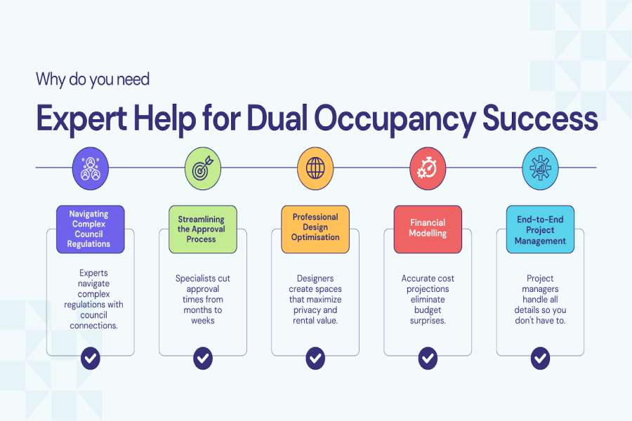Why Expert Help is Essential for Dual Occupancy Success